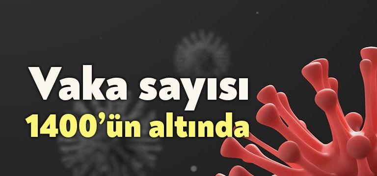 Türkiye'deki güncel corona verileri açıklandı. Virüs nedeniyle 65 kişi daha