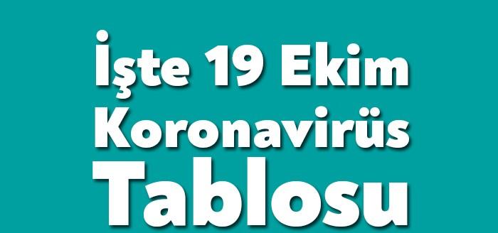 19 Ekim Pazartesi gününün verilerine göre 75 kişi hayatını kaybederken