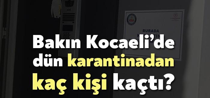 Koronavirüs salgınının yayılmasının önlenmesi kapsamında yapılan kontrollerde kural ihlalleri yapan