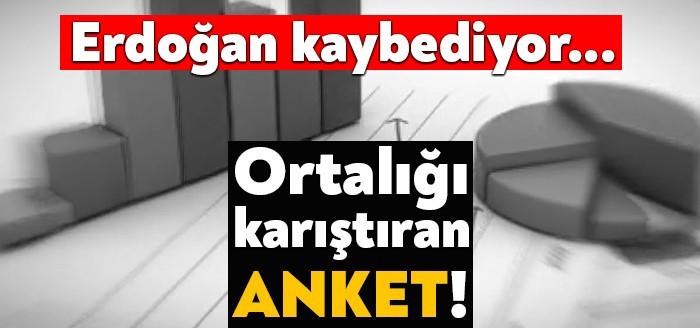 Avrasya Araştırma Şirketi Başkanı Kemal Özkiraz ekim ayına ilişkin anketi