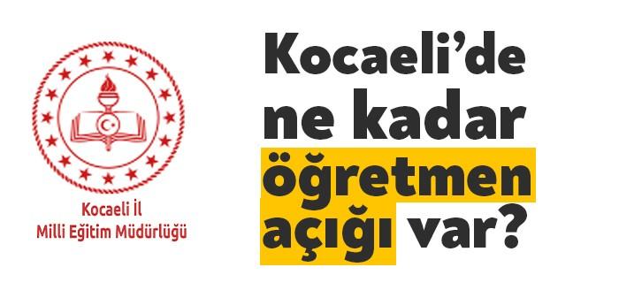 Milli Eğitim Bakanlığı 2019 verilerine göre Kocaeli’de 2 bin 666