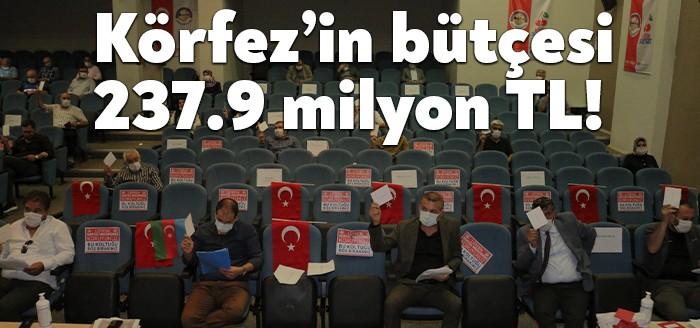 Körfez Belediyesi Ekim Ayı Olağan Meclisi, 2021 yılı bütçesinin görüşülmesi