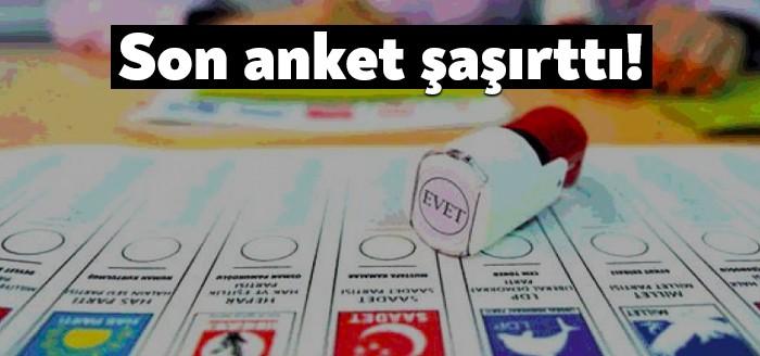 Metropoll Araştırma Şirketi'nin seçim anketine göre barajı sadece AKP ve