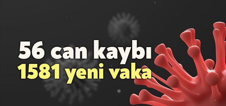 Sağlık Bakanı Fahrettin Koca tarafından güncel corona verileri açıklandı. Bugün