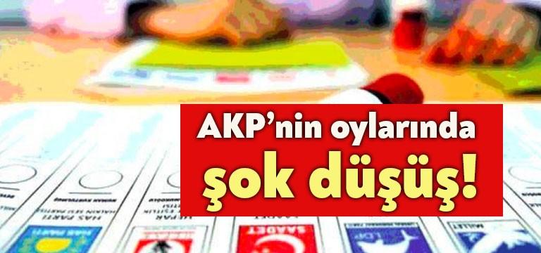 Metropoll'den olay yaratacak açıklama: AKP yüzde 30'un altına düştü