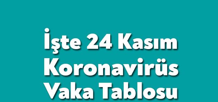 24 Kasım Koronavirüs Tablosu vatandaşlar tarafından merak ediliyor. Korona Tablosunda