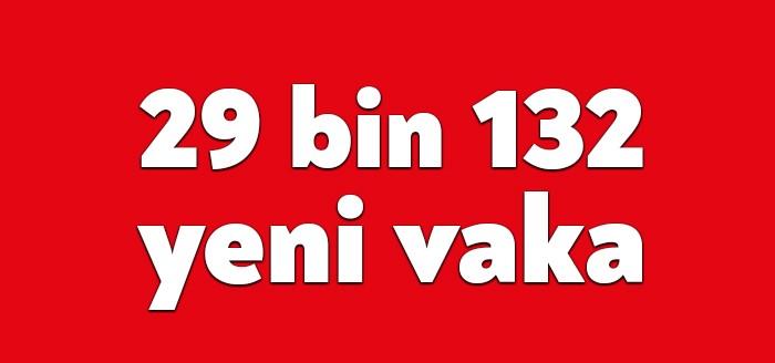 Sağlık Bakanlığı'nın açıkladığı 26 Kasım Perşembe gününün corona tablosuna göre