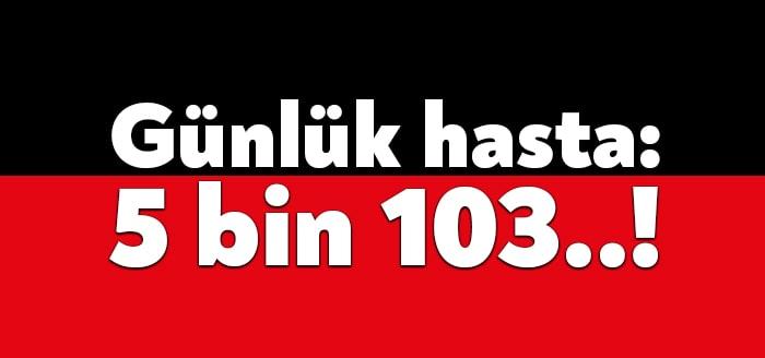 Sağlık Bakanlığı, coronadan kaynaklı can kaybı ve yeni hasta sayısını