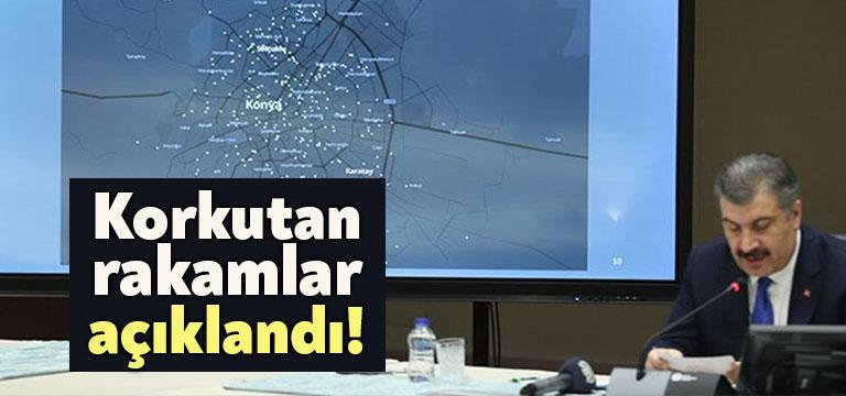 Sağlık Bakanlığı, corona verilerini açıkladı. Türkiye'deki toplam hasta sayısı da