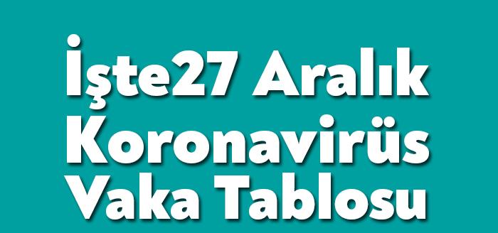 27 Aralık Koronavirüs Tablosu, vatandaşların en çok merak ettiği haberler