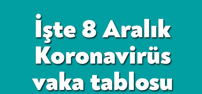 8 Aralık Korona Tablosuna göre yeni vaka sayısı 33 bin