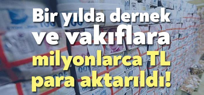 2019 yılı için Cumhurbaşkanlığı Strateji ve Bütçe Başkanlığı tarafından yayımlanan
