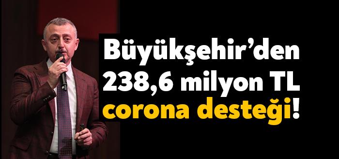 Pandemi 1. Dönem destekleri kapsamında 126.6 milyon TL destek veren