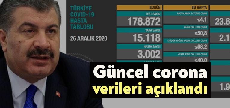 Türkiye'de koronavirüsten 253 kişi daha hayatını kaybetti! 15 bin 118