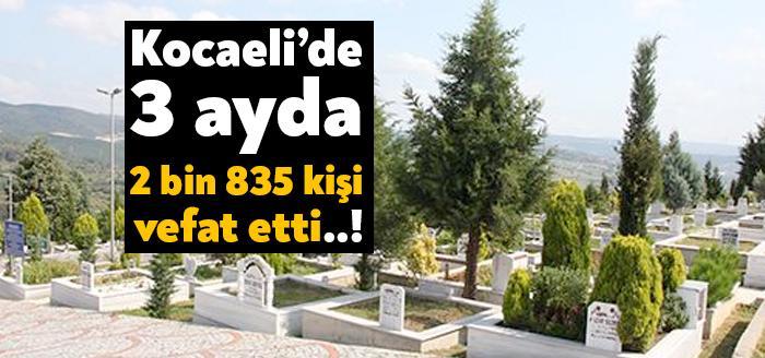 Büyükşehir Belediyesi Mezarlıklar Müdürlüğü bünyesinde hizmet veren mezarlıklarda 1 Eylül