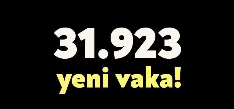 Sağlık Bakanlığı tarafından güncel corona verileri açıklandı. Buna göre bir