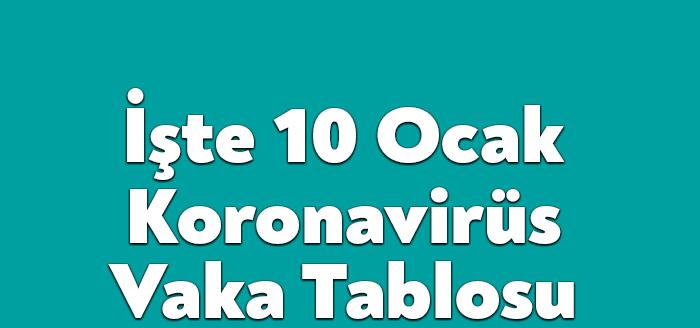 Sağlık Bakanı Fahrettin Koca, 10 Ocak Koronavirüs Tablosunu paylaştı. 10