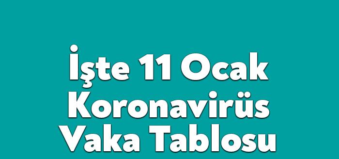 Sağlık Bakanı Fahrettin Koca, 11 Ocak Koronavirüs Tablosunu paylaştı. 11