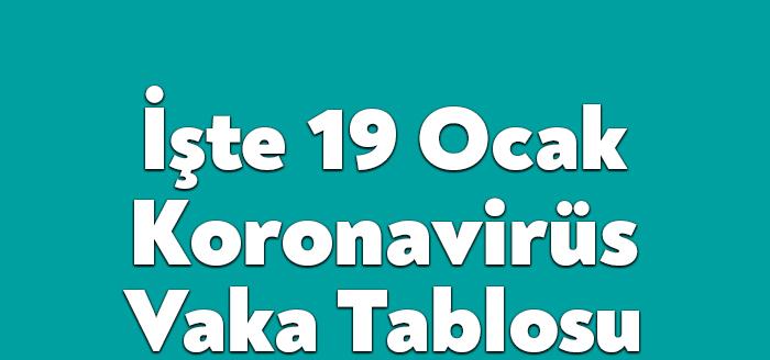 19 Ocak Koronavirüs Tablosu, Sağlık Bakanlığı’nın açıkladığı Koronavirüs tablosuna göre