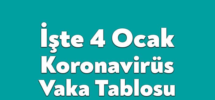 Sağlık Bakanlığı 4 Ocak Koronavirüs tablosuna göre Bugün 13 bin