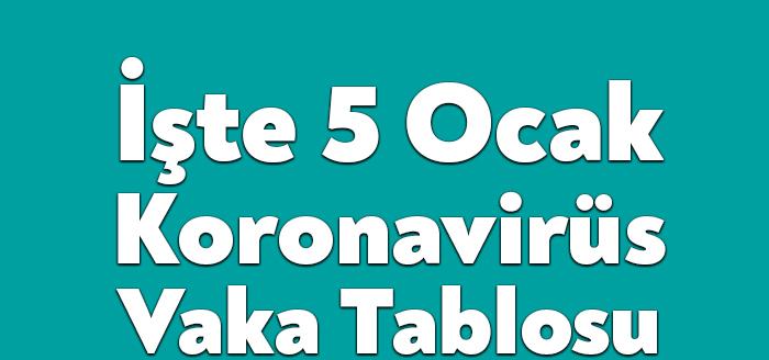 Sağlık Bakanlığı, 5 Ocak Koronavirüs Tablosuna göre yeni vaka sayısı