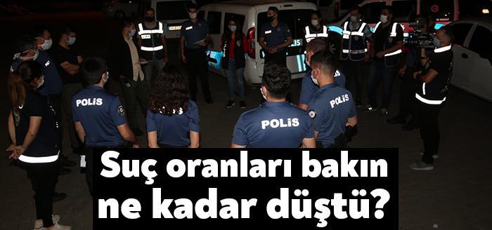 Kocaeli Valiliği koordinasyonunda güvenlik güçlerince alınan tedbir, uygulama ve çalışmalar