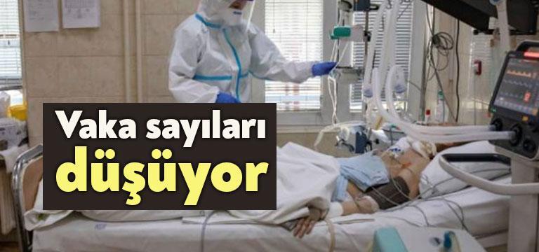 Sağlık Bakanlığı tarafından açıklanan güncel corona verilerine göre vakaların düşüşte