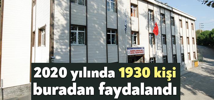 Kocaeli Büyükşehir Belediyesi Barınma, Konaklama ve Sosyal Yardım Merkezi, 2020