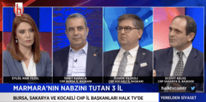 Harun Yildizli Halk TV 2