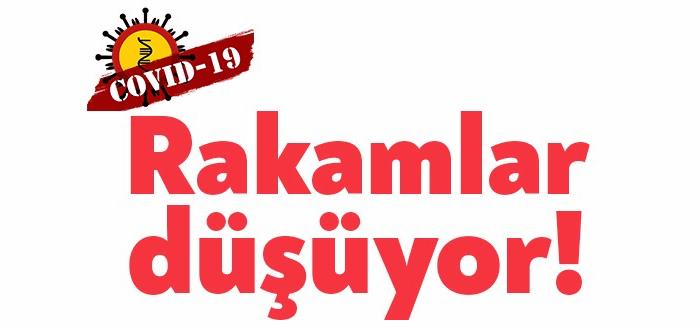 Sağlık Bakanlığı'nın açıkladığı 9 Haziran Çarşamba gününün corona tablosuna göre