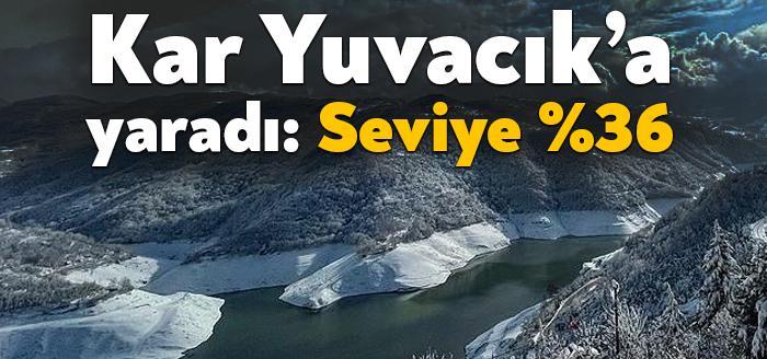 Yuvacık Barajı su seviyesi yüzde 36 oldu. Kocaeli Su ve