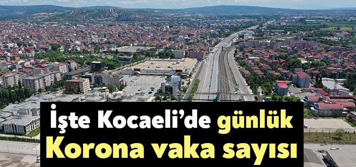 Sağlık Bakanlığı’nın verilerine göre, Kocaeli’de günlük Koronavirüs’e yakalanan vatandaşların sayısı