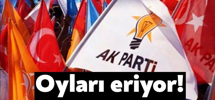 Kocaeli Haber - Korkusuz gazetesi yazarı Ahmet Takan, AREA Araştırma'nın