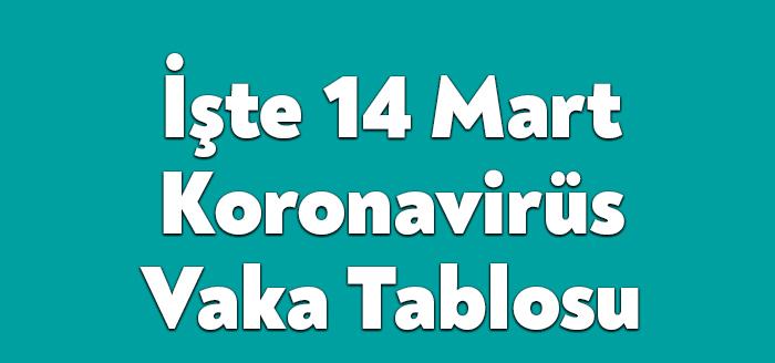 Sağlık Bakanlığı'nın açıkladığı 14 Mart pazar gününün Korona tablosuna göre