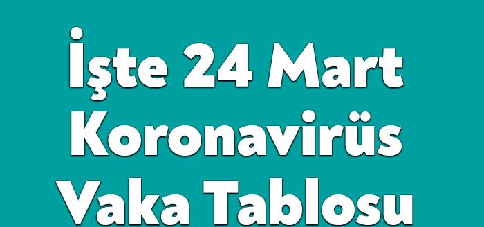Sağlık Bakanlığı'nın açıkladığı 24 Mart Koronavirüs tablosuna göre son 24