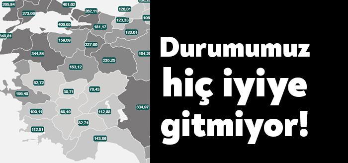 Sağlık Bakanlığı, illere göre 100 bin nüfusa karşılık gelen haftalık