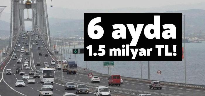 Geçen yılın ilk yarısında 1.7 milyar liralık garanti ödemesi yapılan