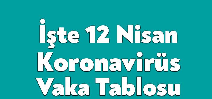 12 Nisan Koronavirüs Tablosu'na göre vaka sayıları korkutucu seviyede. Ramazan