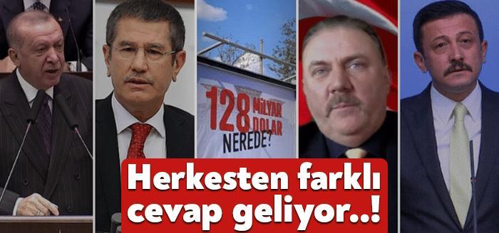 CHP'nin yaz aylarında azaldığı belirtilen Merkez Bankası'ndaki rezervlere dikkat çekmek