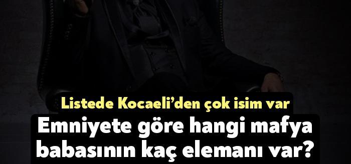 Emniyet teşkilatı bünyesindeki Kaçakçılık ve Organize Suçlarla Mücadele Dairesi (KOM