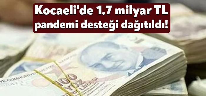 Kocaeli’de pandemi desteği 1 milyar 705 milyon TL’yi buldu. Türkiye