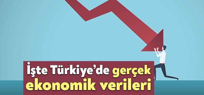 Türkiye, son verilere dayandırılarak oluşturulan sefalet endeksinde 40 ülke arasında