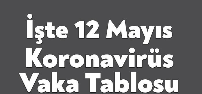 Sağlık Bakanlığı'nın açıkladığı 12 Mayıs Çarşamba gününün corona tablosuna göre