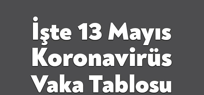 Sağlık Bakanlığı'nın açıkladığı 13 Mayıs Perşembe gününün corona tablosuna göre