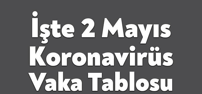 2 Mayıs Koronavirüs Tablosu'na göre tam kapanma süreci öncesi Ramazan