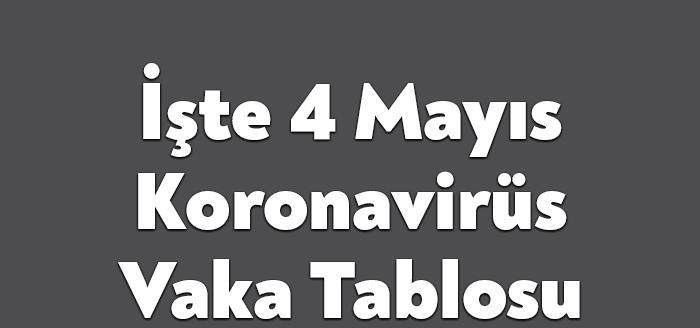 4 Mayıs Koronavirüs Tablosuna göre Ramazan ayının başından itibaren alınan