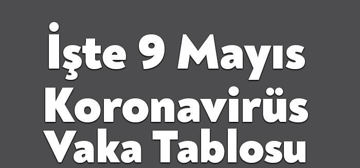 9 Mayıs Koronavirüs Tablosuna göre vaka sayılarındaki düşüş hızla sürüyor.