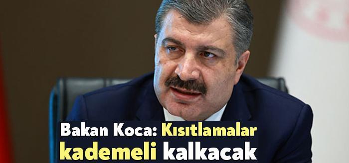 Sağlık Bakanı Fahrettin Koca, bayram mesajında, "Büyük bölümünü evlerimizde geçirdiğimiz