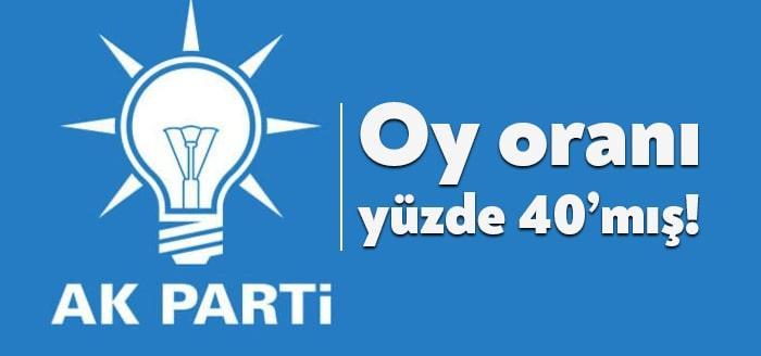 AKP Genel Başkan Yardımcısı Mustafa Şen, anket sonuçlarına ilişkin, "Biz