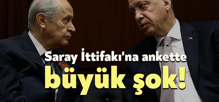 MetroPOLL Araştırma şirketinin son anketinde katılımcılara "Hangi ittifaka daha yakınsınız?"